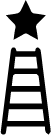 Años: